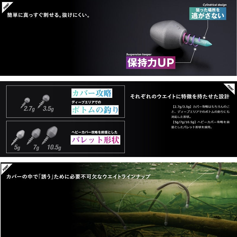 TGコイロックシンカー