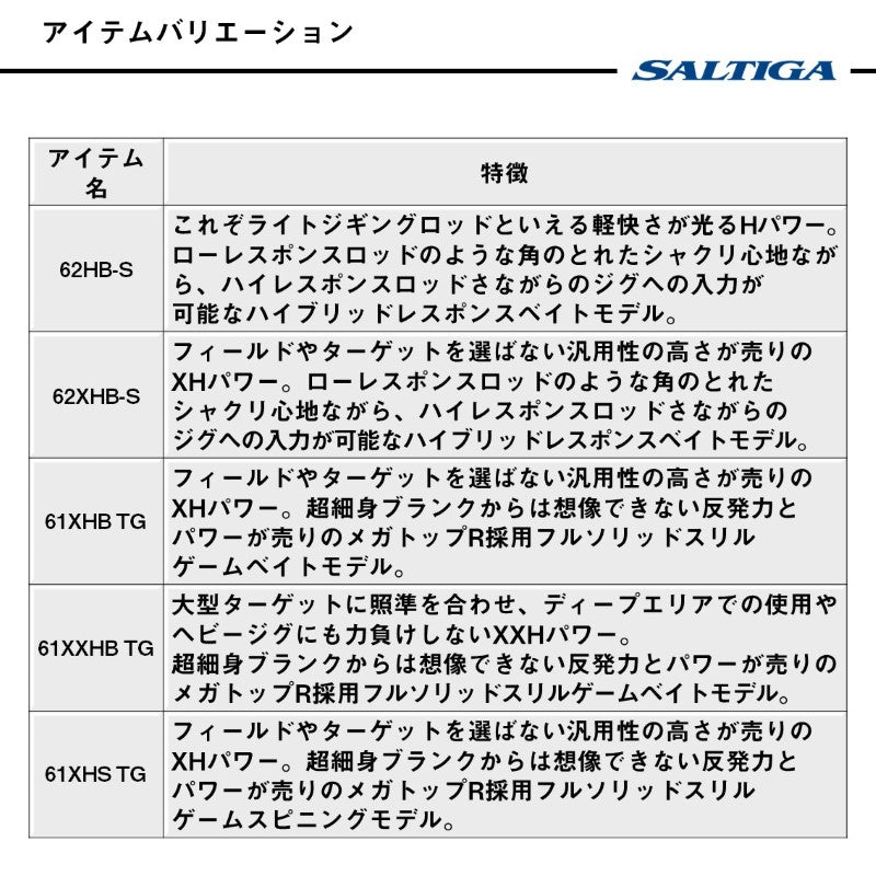 ソルティガLJ EX 62XHB-S 【大型商品】