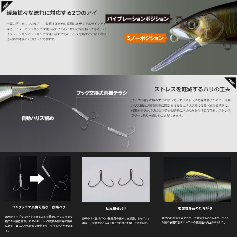 オトリミノー104 EH利根鮎