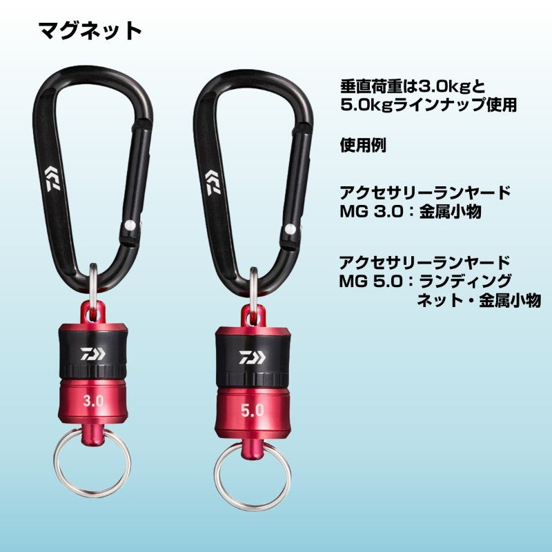 アクセサリーランヤードMG 3.0