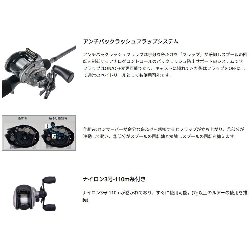 マックスX イージーキャスト (MAX X EZCAST) – つり具のBunBun.com