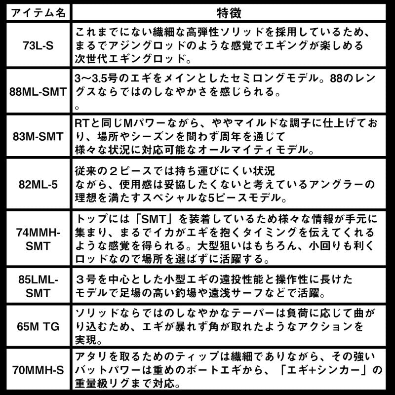 エメラルダスストイストST 85LML-SMT – つり具のBunBun.com