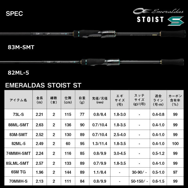 エメラルダスストイストST 85LML-SMT – つり具のBunBun.com