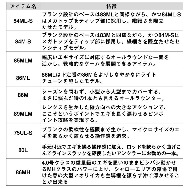 24エメラルダスAIR 80L・K