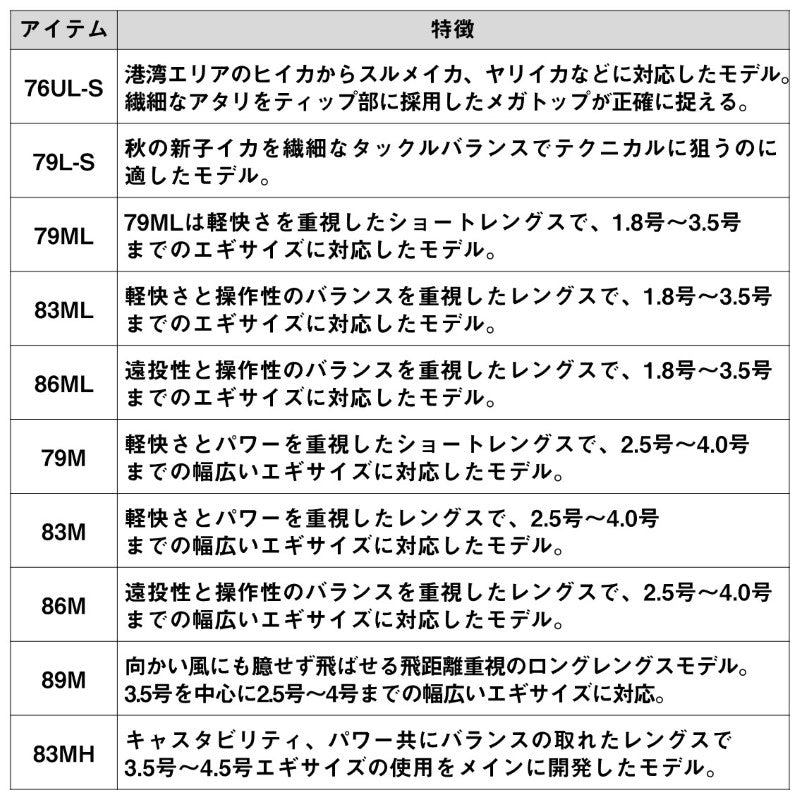 25エメラルダスX 83M・J – つり具のBunBun.com