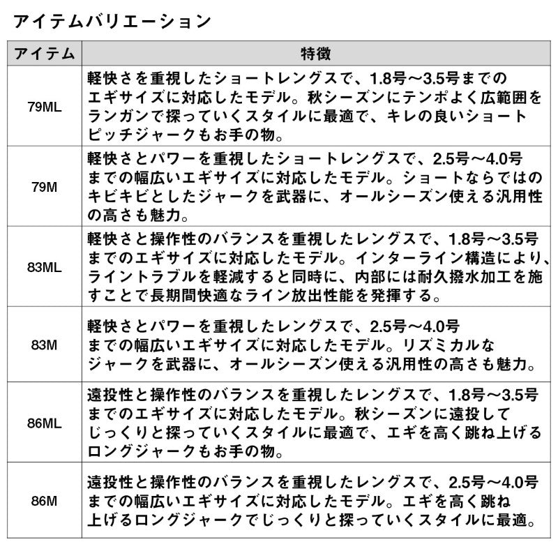 25エメラルダスX IL 83M・J