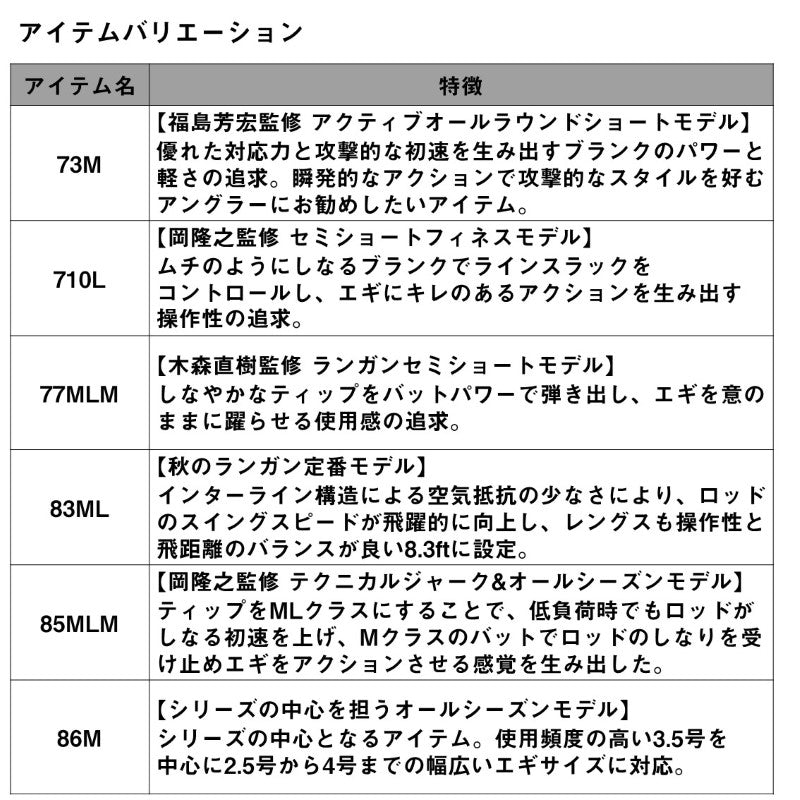 24エメラルダスAIR IL 710L・J