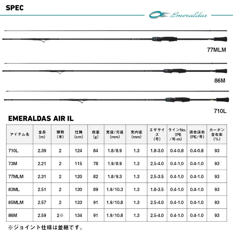 24エメラルダスAIR IL 83ML・J