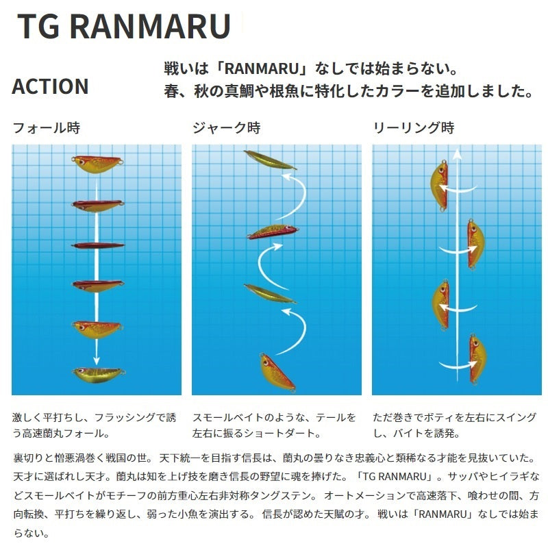 TGランマル 20g