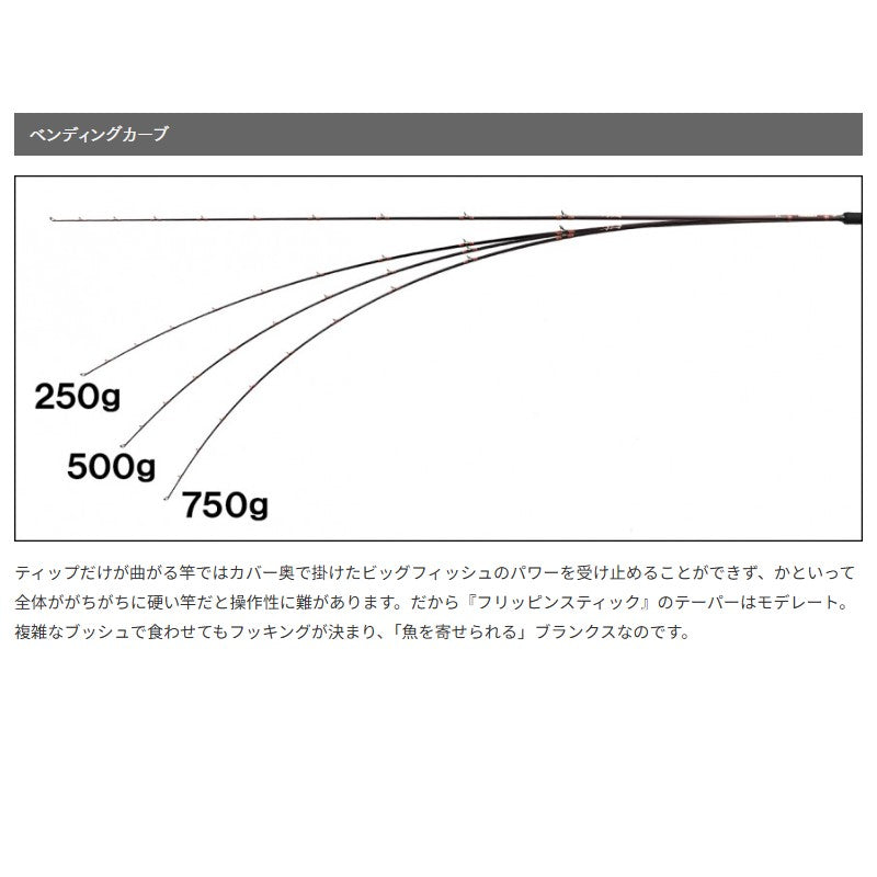 カスタムロッドNF76 KTC768NFL-SPG 【大型商品】
