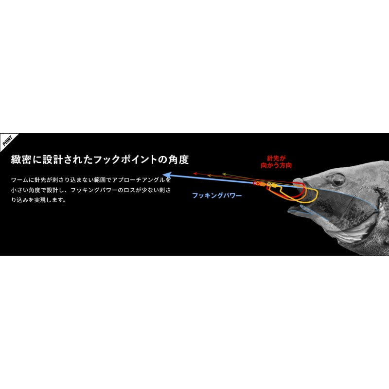 スイベルサイス タイプナロー #2/0