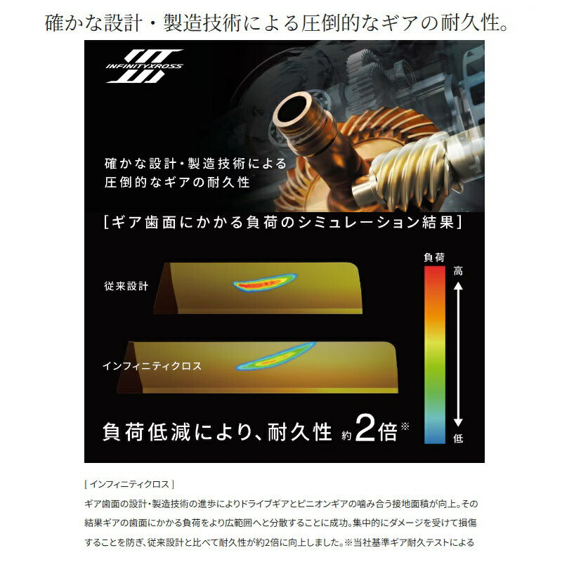 24 ヴァンフォード C3000HG