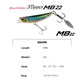 ビーチウォーカー フリッパーMB22