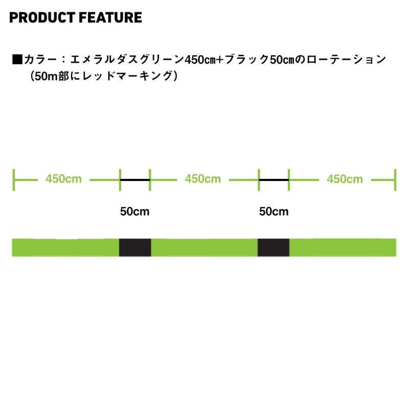 UVF エメラルダス デュラヘビー×8+1+Si3 150m エメラルダスグリーン