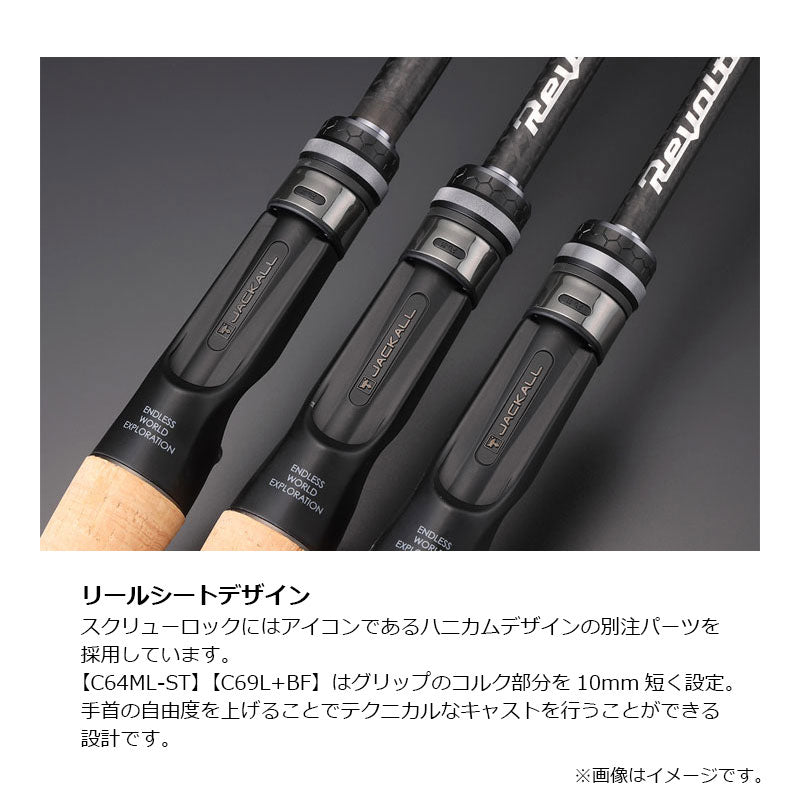 リボルテージ 2ピース RVII-C69L+BF/2
