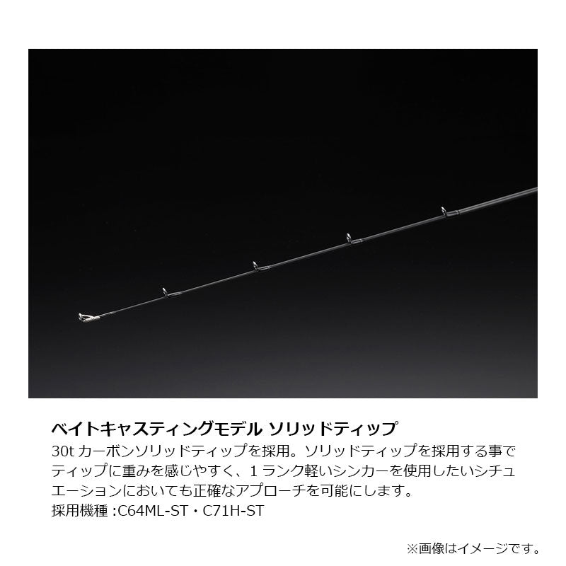 リボルテージ 2ピース RVII-C71H-ST/2