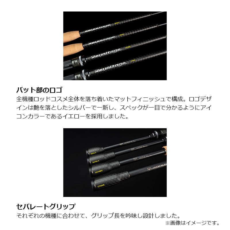 リボルテージ 2ピース RVII-S65UL/2