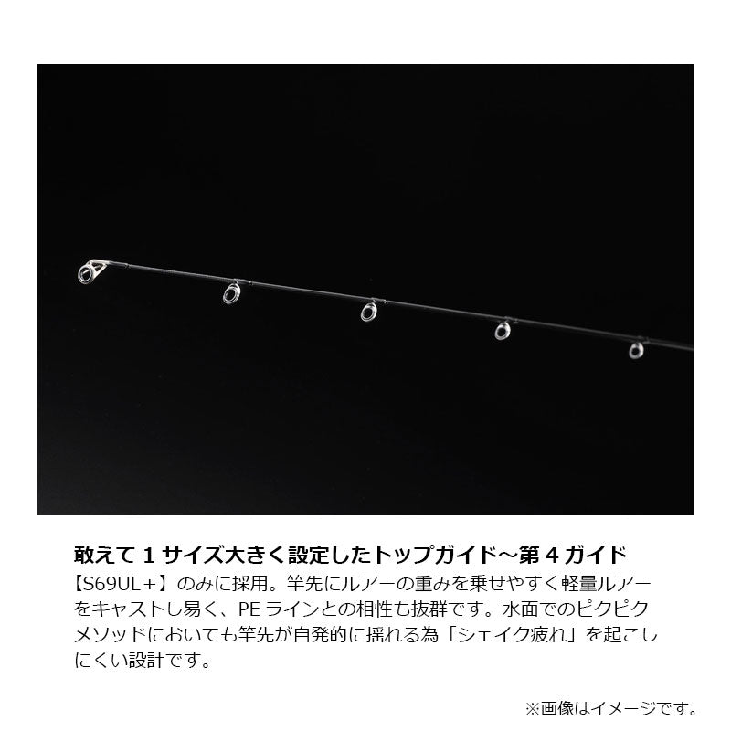 リボルテージ 2ピース RVII-S69UL+/2