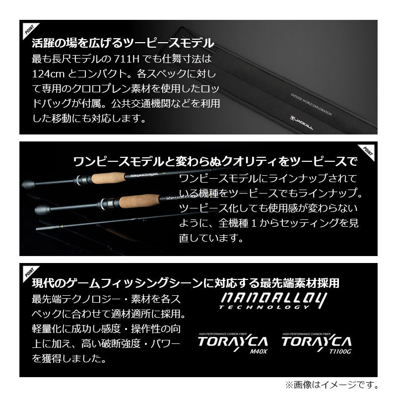 リボルテージ 2ピース RVII-S68MH+/2
