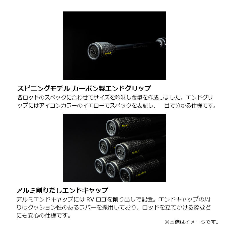 リボルテージ 2ピース RVII-S68MH+/2