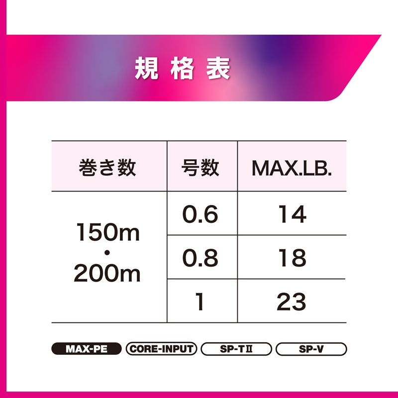 アバニ エギングマックスパワーPE X9 150m
