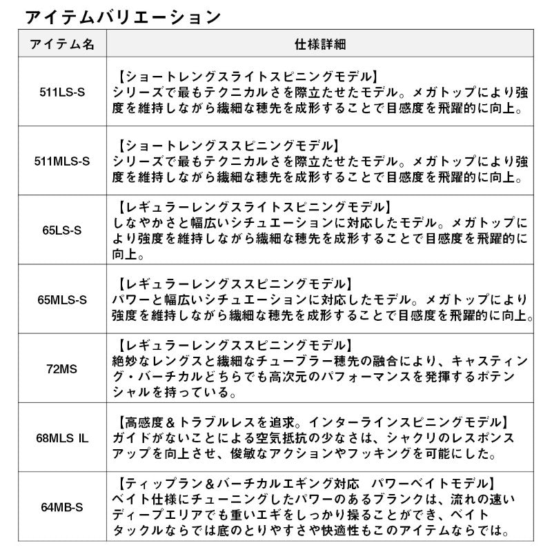 24 エメラルダスAIR ボート 64MB S・K