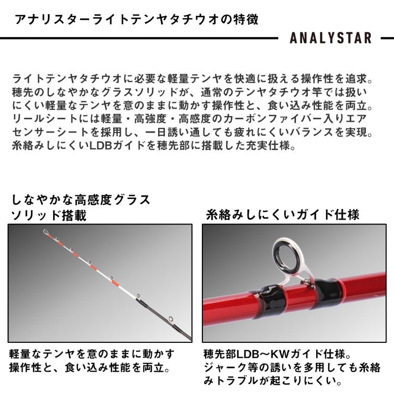 アナリスター ライトテンヤタチウオ 82-175