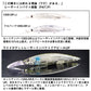 ショアラインシャイナーZ セットアッパー フルバック レーザーインパクト 125SDR-LI