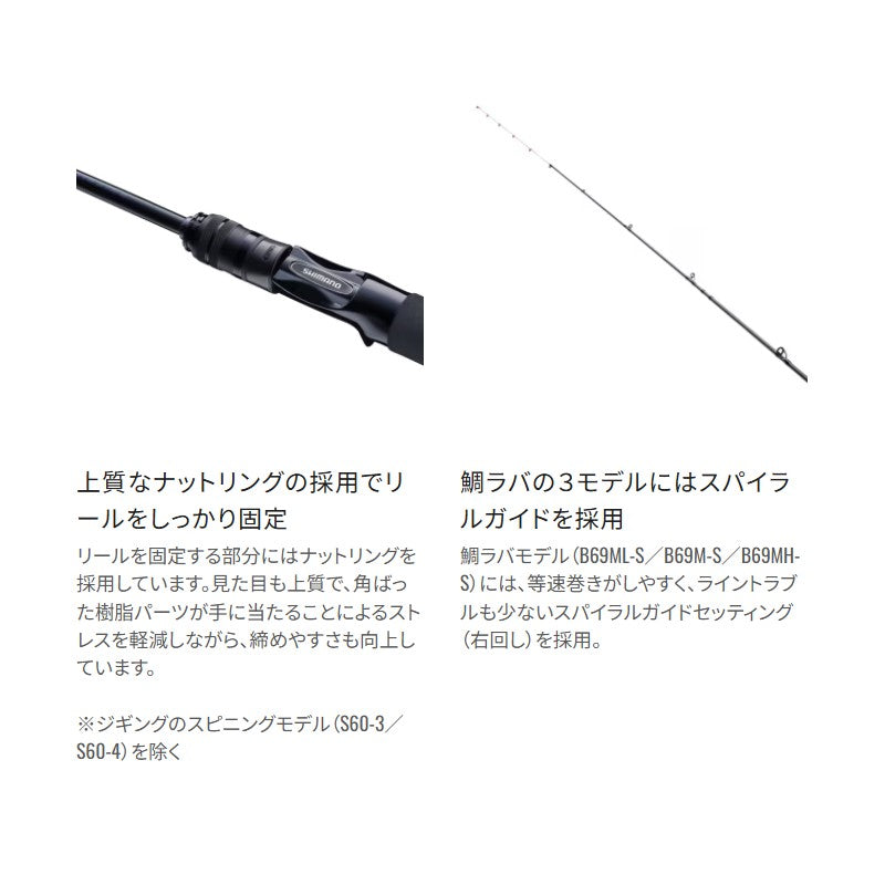 25 ソルティーアドバンス タイラバ B69M-S
