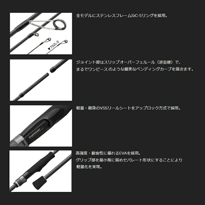 フィネッツァ UX 23GFINUS-752L-S – つり具のBunBun.com
