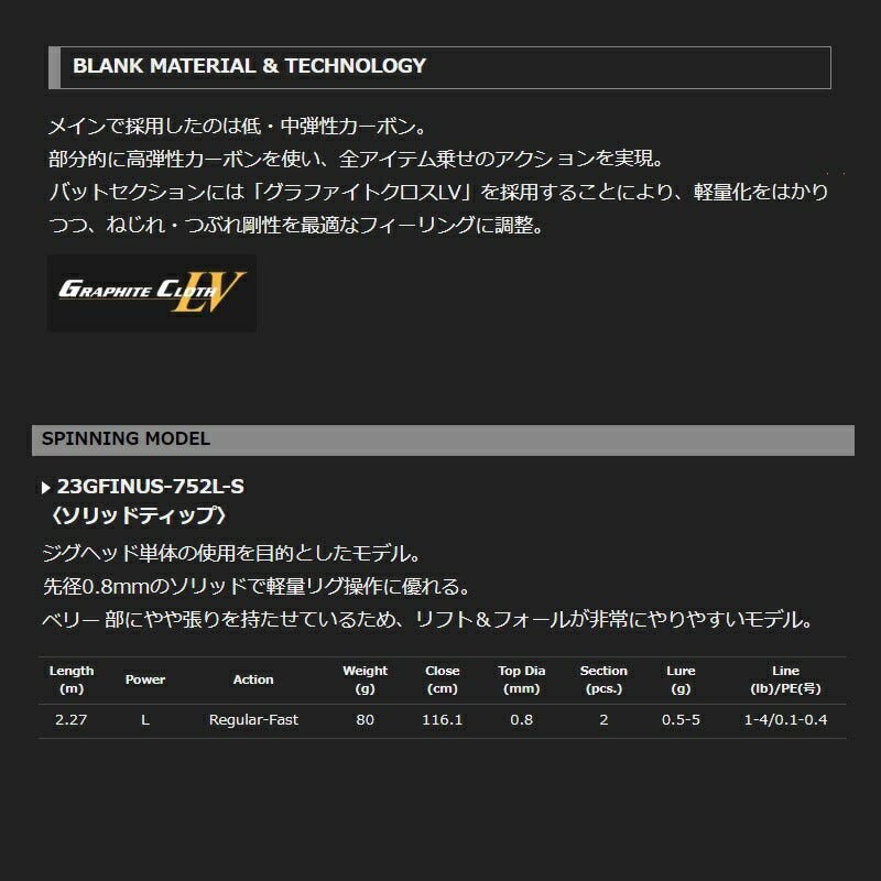 フィネッツァ UX 23GFINUS-752L-S – つり具のBunBun.com