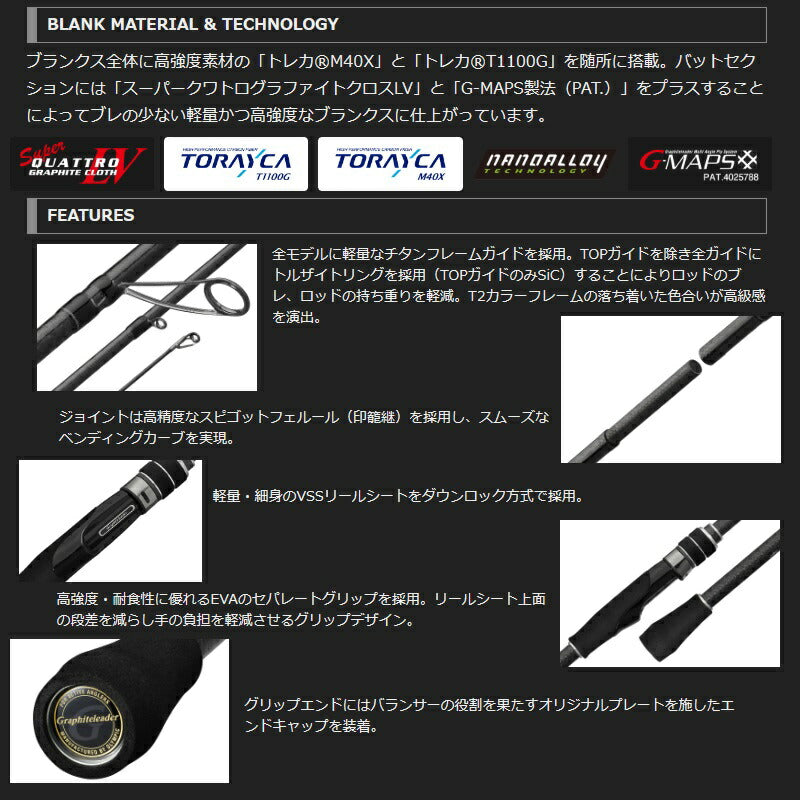 カラマレッティー プロトタイプ 24GCALPS-832ML – つり具のBunBun.com