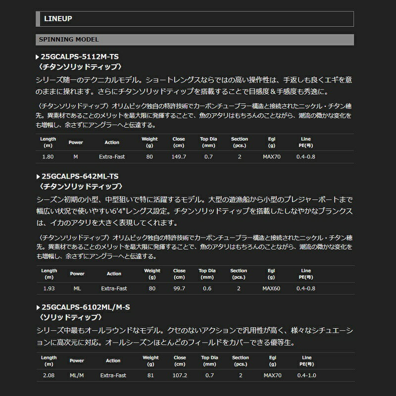 カラマレッティー プロトタイプ ティップエギングモデル 25GCALPS