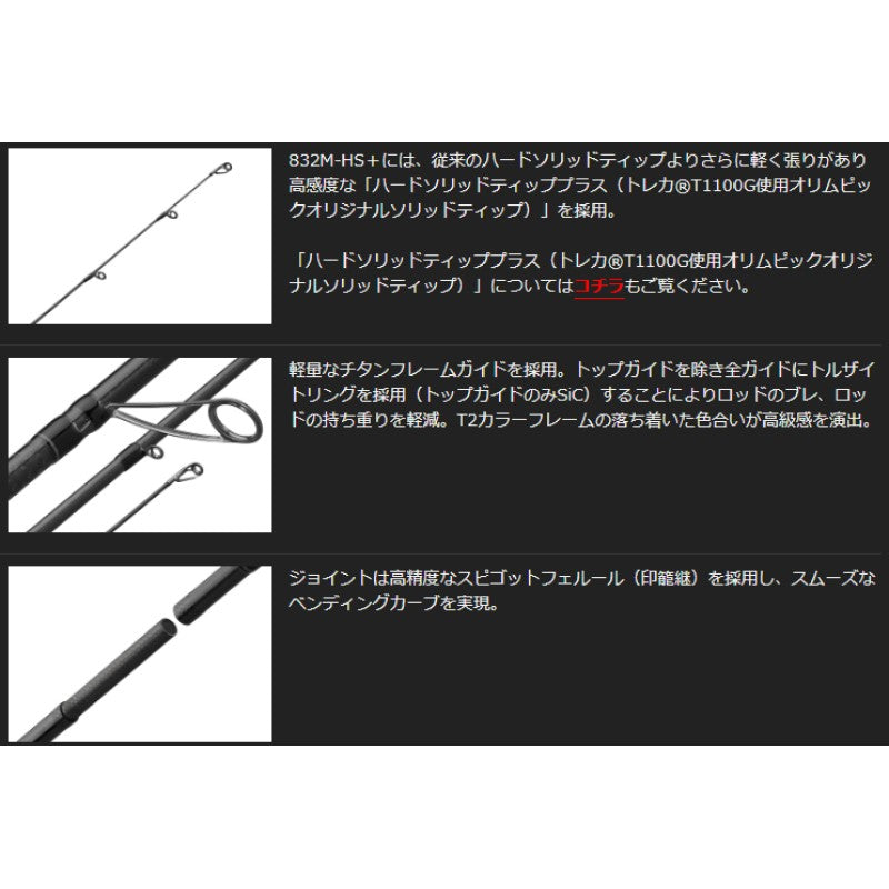 カラマレッティー プロトタイプ 25GCALPS-832M-HS+ – つり具のBunBun.com