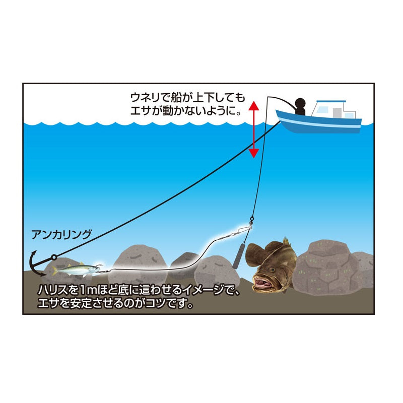 大物泳がせ デッドベイトver. 40-80