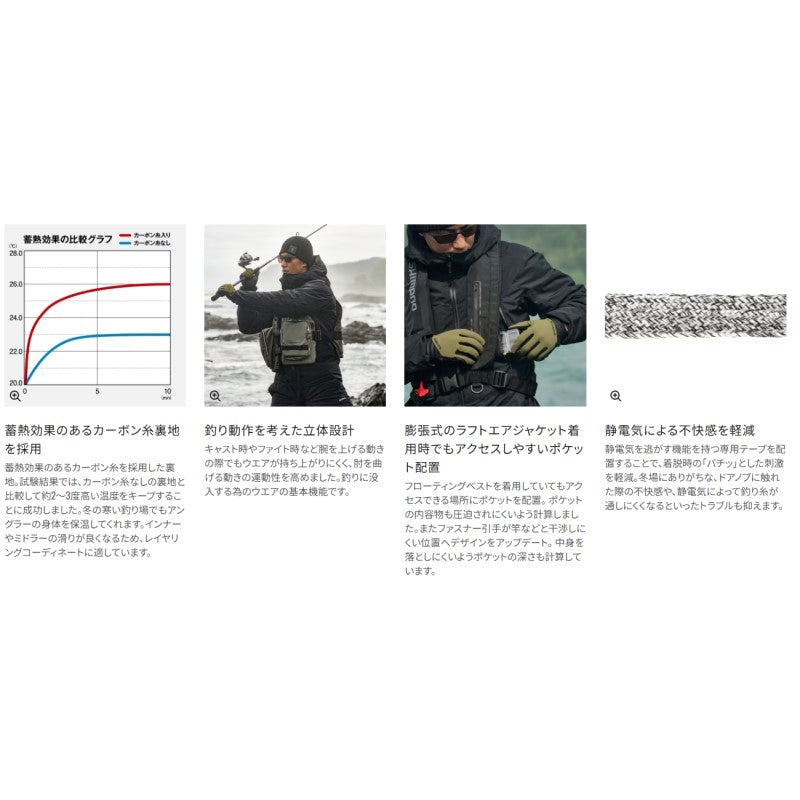 【一部商品在庫限り特価】RB-032Y ゴアテックス インサレーションジャケット 05