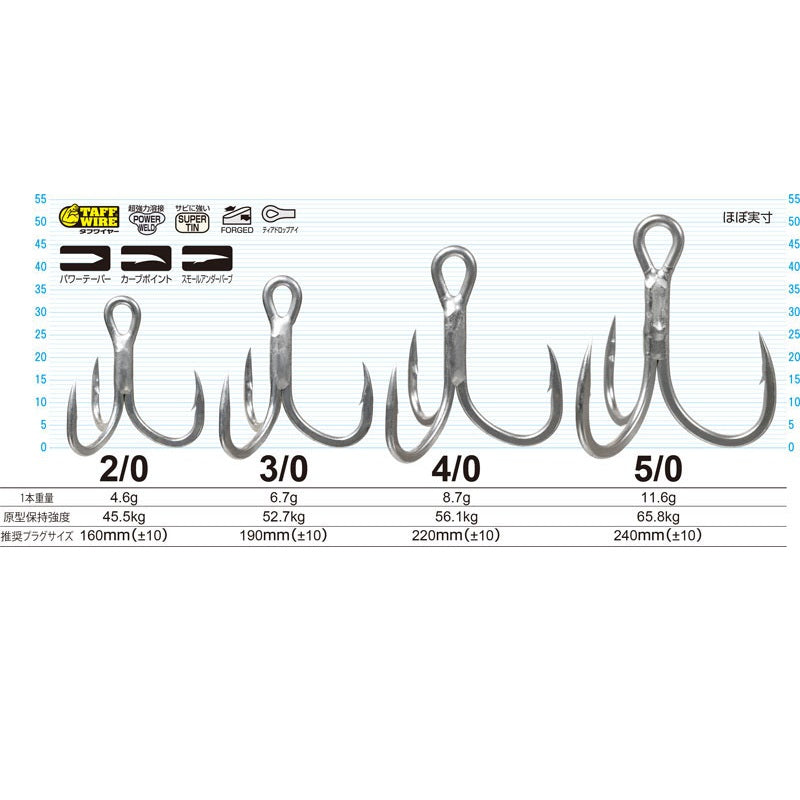 STX-60 スティンガートリプル エクストラ