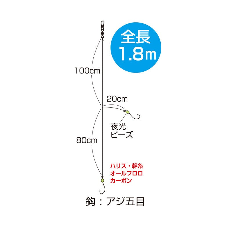 金アジの基本 2本