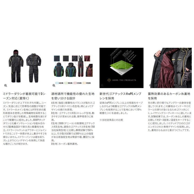 RB-130Y リミテッドプロ ゴアテックス ダウンシステムスーツ