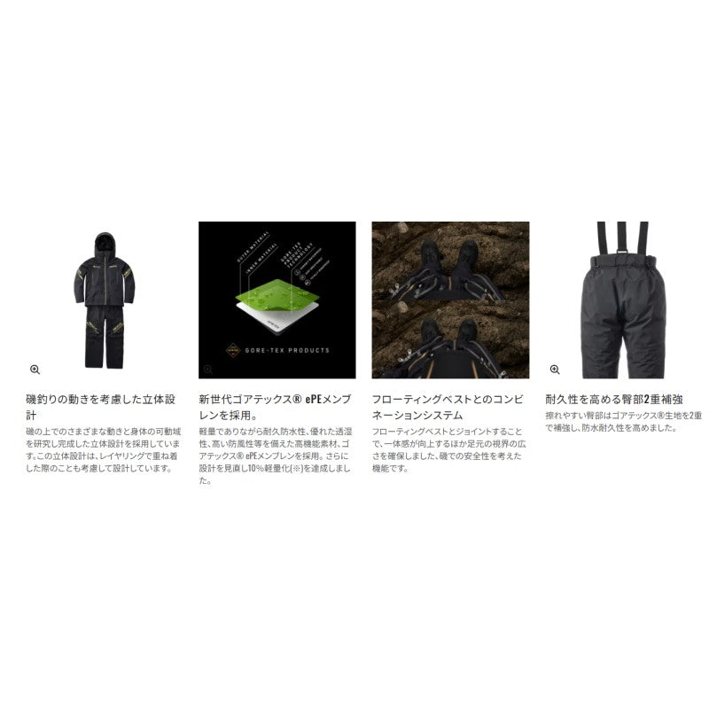 RT-133Y ネクサス ゴアテックス テクノレイヤードスーツ