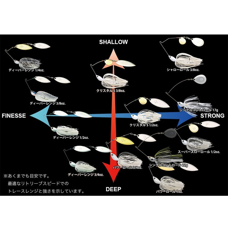 シングルコントロール 22g #5/0