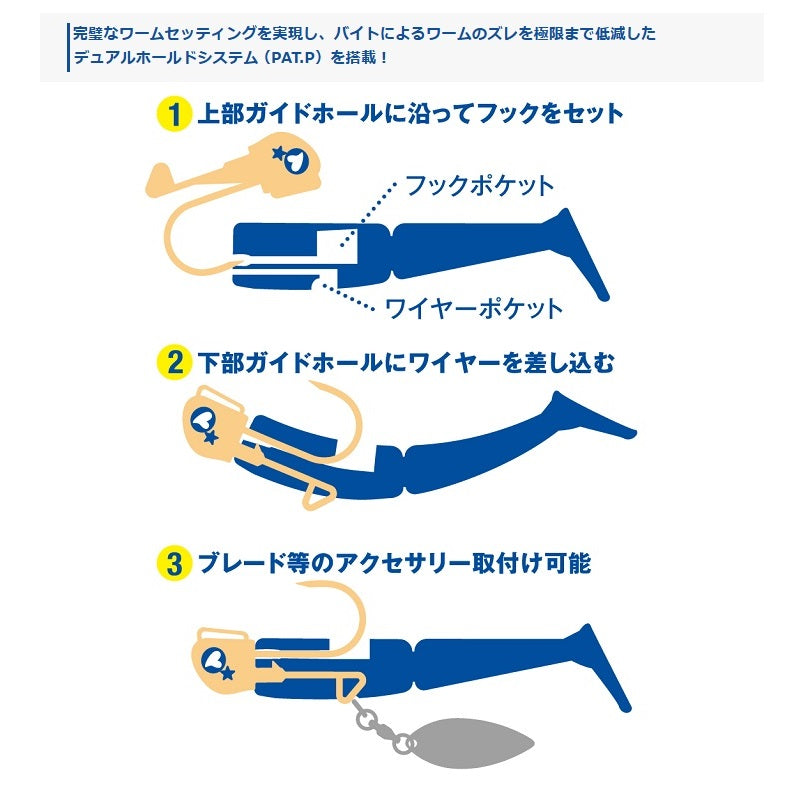 ジョルムーア 3インチ 15g