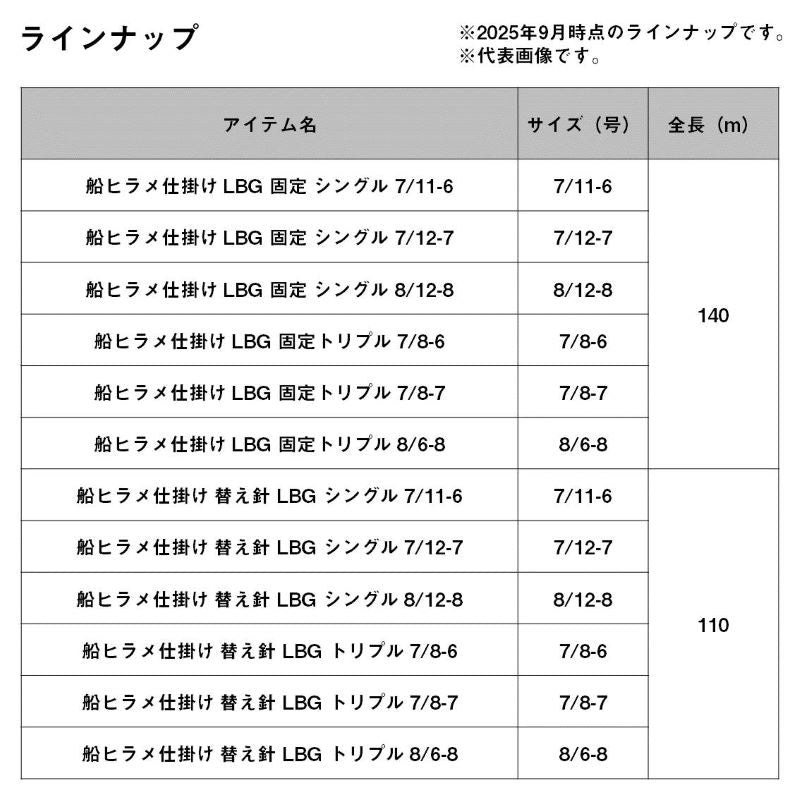 船ヒラメ仕掛け 替え針 LBG シングル
