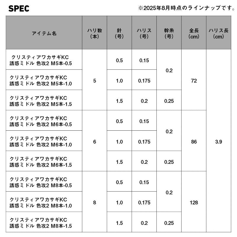 クリスティアワカサギKC 誘惑ミドル 色攻2 マルチ6本針