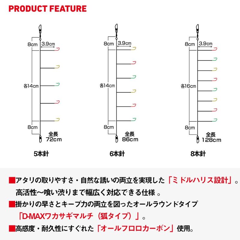 クリスティアワカサギKC 誘惑ミドル 色攻2 マルチ6本針