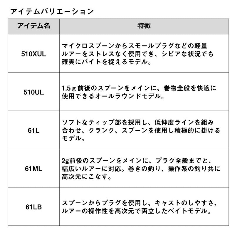 25 プレッソAIR AGS 61L-S
