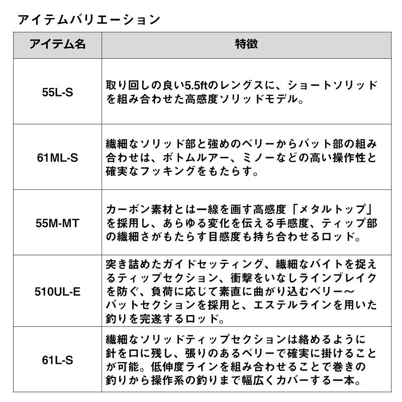25 プレッソAIR AGS 61L-S