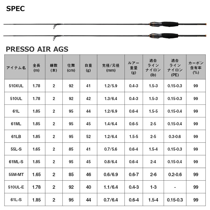25 プレッソAIR AGS 61L-S