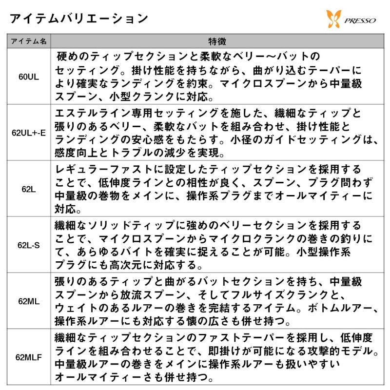 プレッソMX 62L