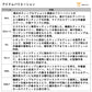 プレッソMX 62MLF
